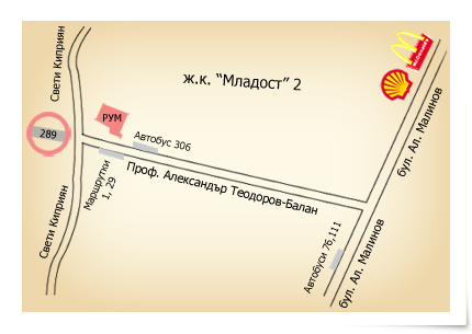 Стоматолог Младост